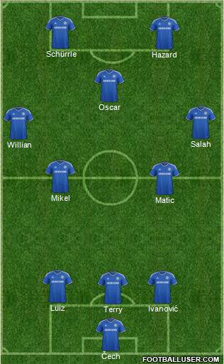 Chelsea Formation 2014