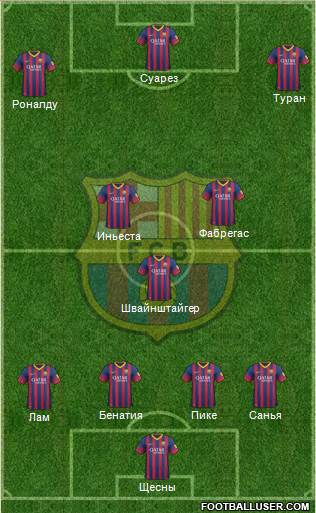 F.C. Barcelona Formation 2014