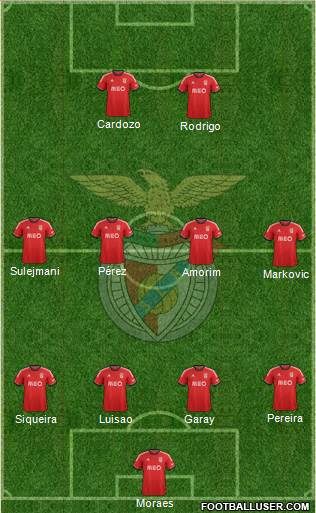 Sport Lisboa e Benfica - SAD Formation 2014