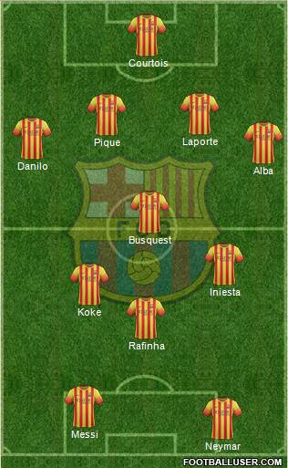 F.C. Barcelona Formation 2014