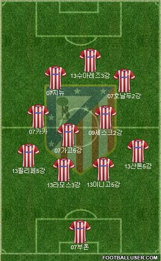 C. Atlético Madrid S.A.D. Formation 2014