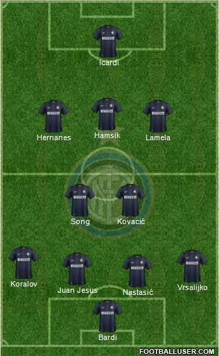 F.C. Internazionale Formation 2014