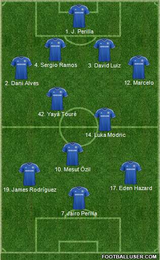 Chelsea Formation 2014