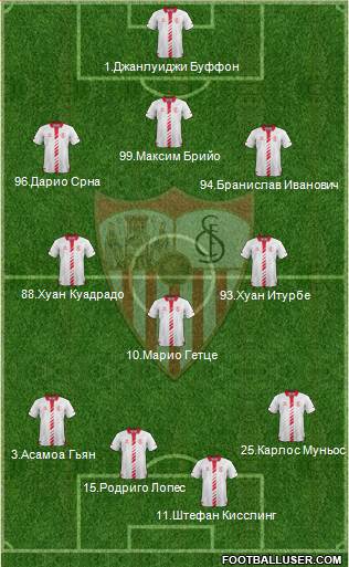 Sevilla F.C., S.A.D. Formation 2014