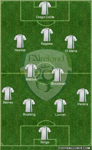 Ireland Formation 2014
