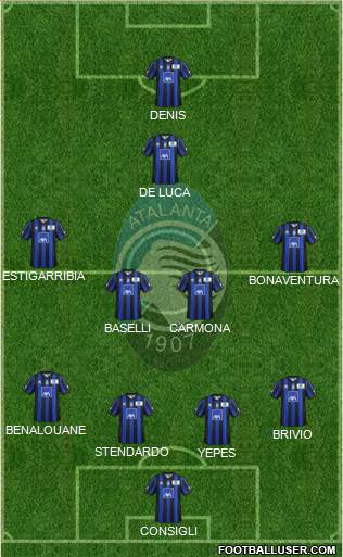 Atalanta Formation 2014