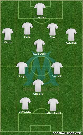 Olympique de Marseille Formation 2014