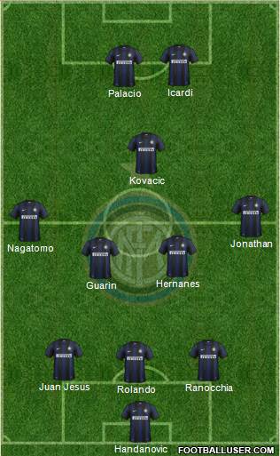 F.C. Internazionale Formation 2014