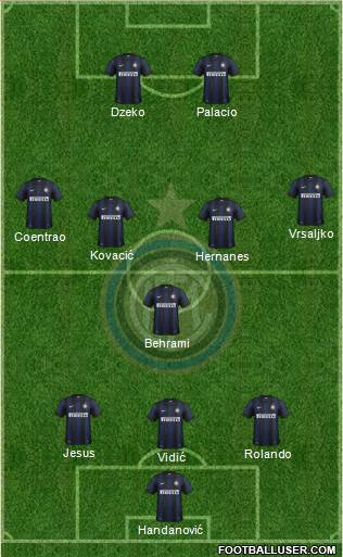 F.C. Internazionale Formation 2014