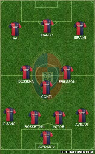 Cagliari Formation 2014