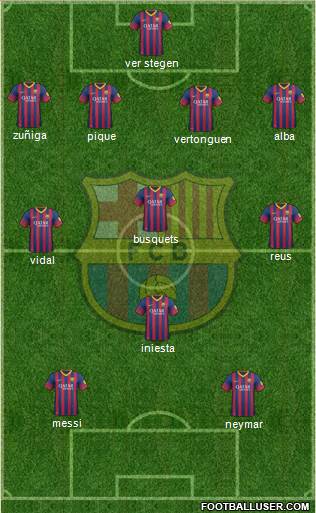 F.C. Barcelona Formation 2014