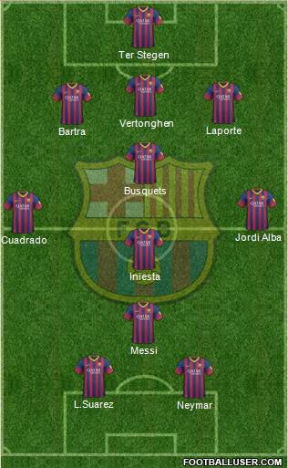 F.C. Barcelona Formation 2014