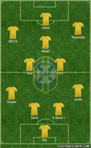 Brazil Formation 2014