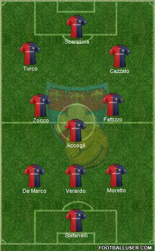 Gubbio Formation 2014