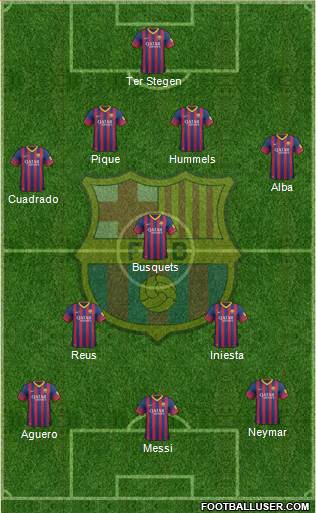 F.C. Barcelona Formation 2014