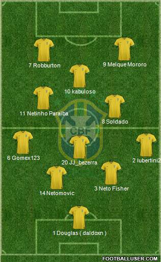 Brazil Formation 2014