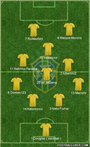 Brazil Formation 2014