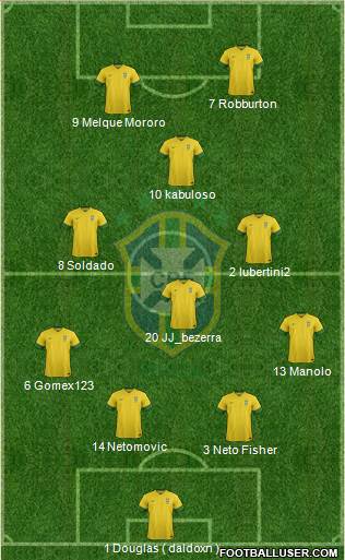 Brazil Formation 2014