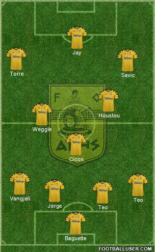 AS Aris Salonika Formation 2014