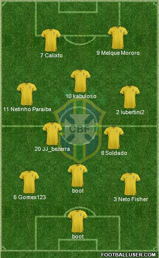 Brazil Formation 2014