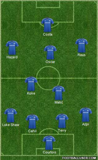 Chelsea Formation 2014