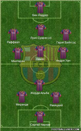 F.C. Barcelona Formation 2014