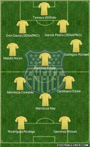 CS Emelec Formation 2014