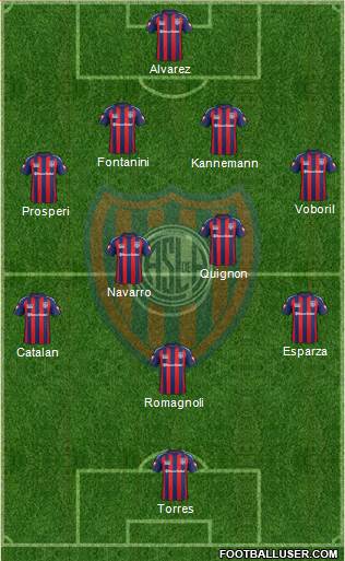 San Lorenzo de Almagro Formation 2014