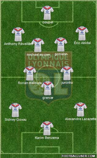 Olympique Lyonnais Formation 2014