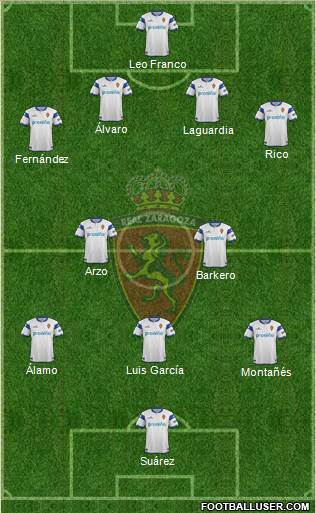 R. Zaragoza S.A.D. Formation 2014