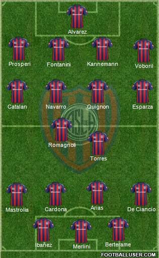 San Lorenzo de Almagro Formation 2014