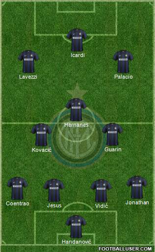 F.C. Internazionale Formation 2014