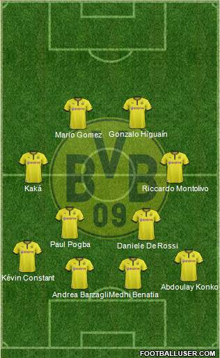 Borussia Dortmund Formation 2014