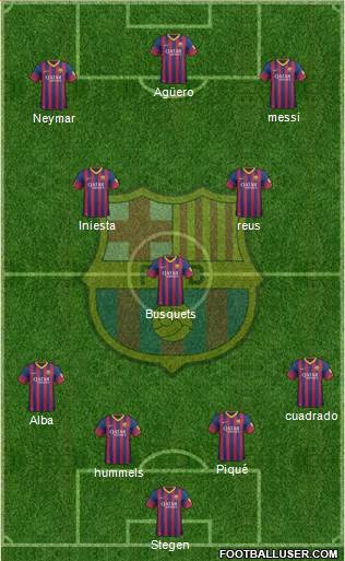 F.C. Barcelona Formation 2014