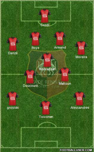 Stade Rennais Football Club Formation 2014