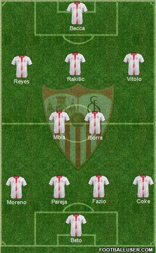 Sevilla F.C., S.A.D. Formation 2014