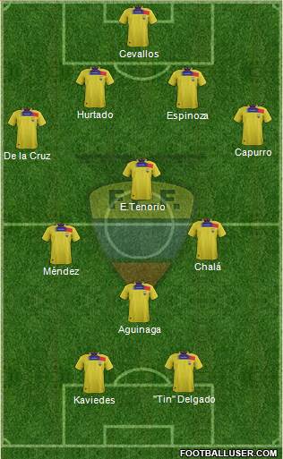 Ecuador Formation 2014