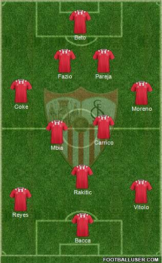 Sevilla F.C., S.A.D. Formation 2014