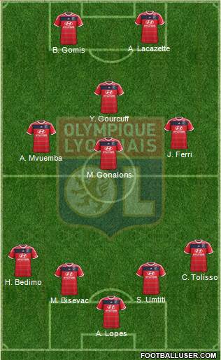 Olympique Lyonnais Formation 2014