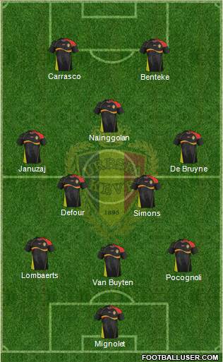 Belgium Formation 2014