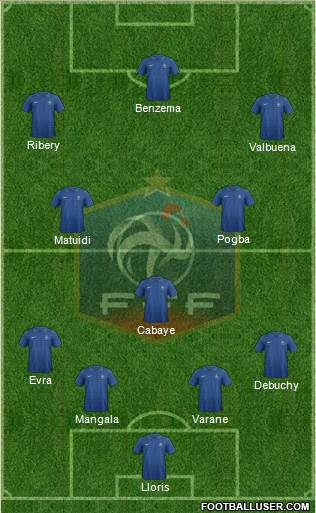 France Formation 2014