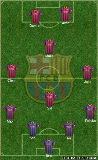 F.C. Barcelona Formation 2014