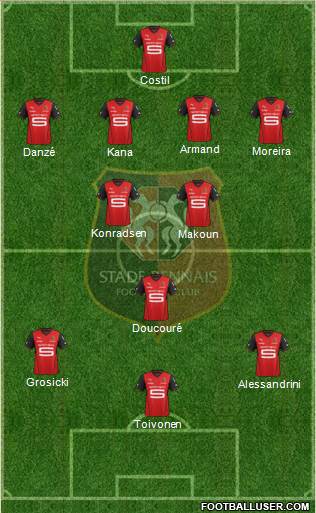 Stade Rennais Football Club Formation 2014