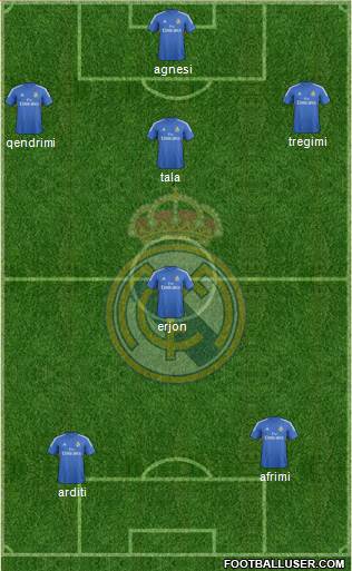 Real Madrid C.F. Formation 2014