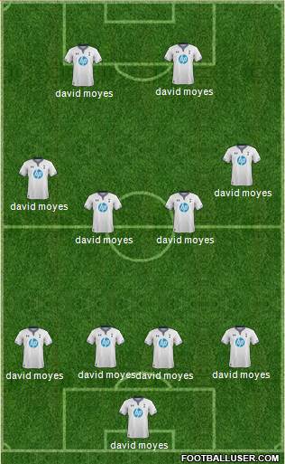 Tottenham Hotspur Formation 2014
