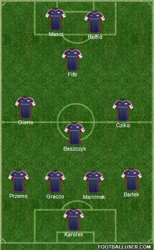 New England Revolution Formation 2014