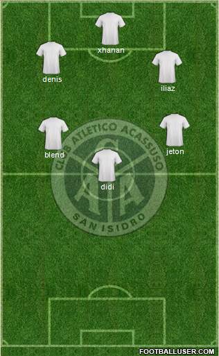 Acassuso football formation