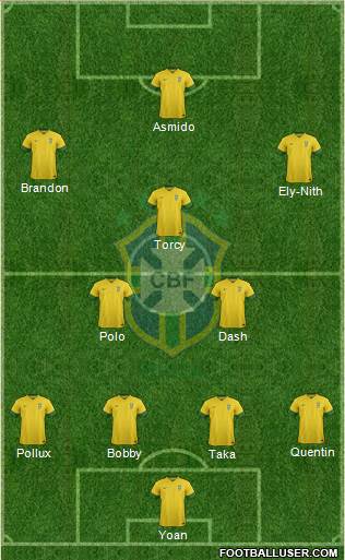 Brazil Formation 2014