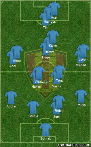Syrianska FC Formation 2014