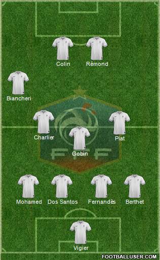 France Formation 2014